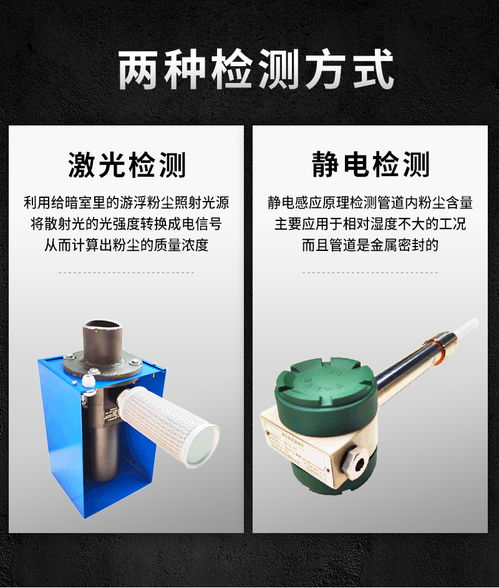 工業(yè)粉塵濃度在線監(jiān)測儀在工程測量中的應(yīng)用與實(shí)踐